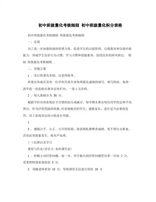 初中班级量化考核细则 初中班级量化积分表格