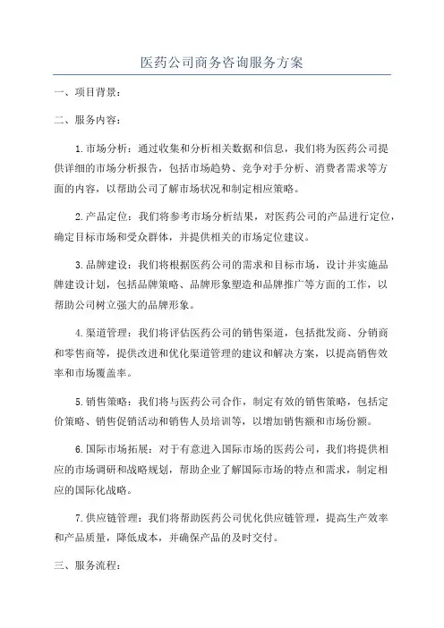 医药公司商务咨询服务方案