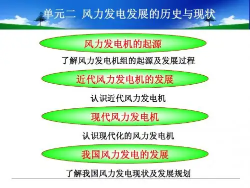 单元2 风力发电的历史