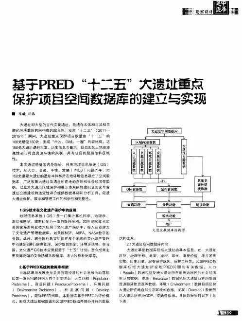 基于PRED“十二五”大遗址重点保护项目空间数据库的建立与实现