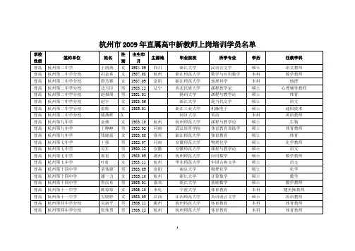 杭州市2009年直属高中新教师上岗培训学员名单