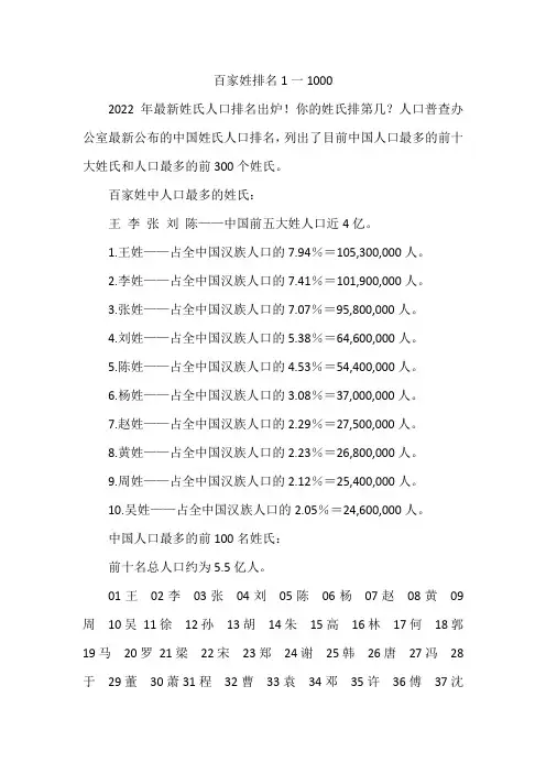 百家姓排名1一1000