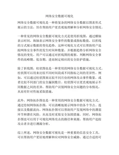 网络安全数据可视化