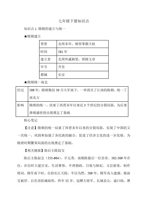 七年级历史下册第一课知识点