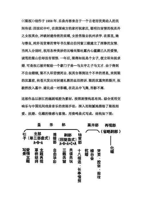 《梁祝》乐曲欣赏及分析