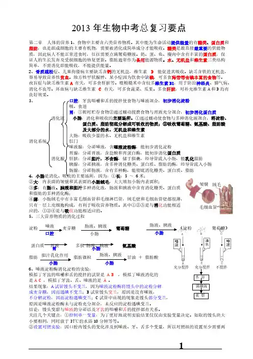 【VIP专享】2013年宁夏初中生物中考总复习知识要点