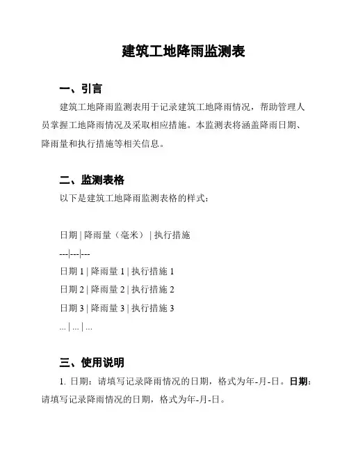 建筑工地降雨监测表