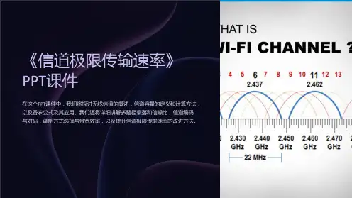 《信道极限传输速率》课件