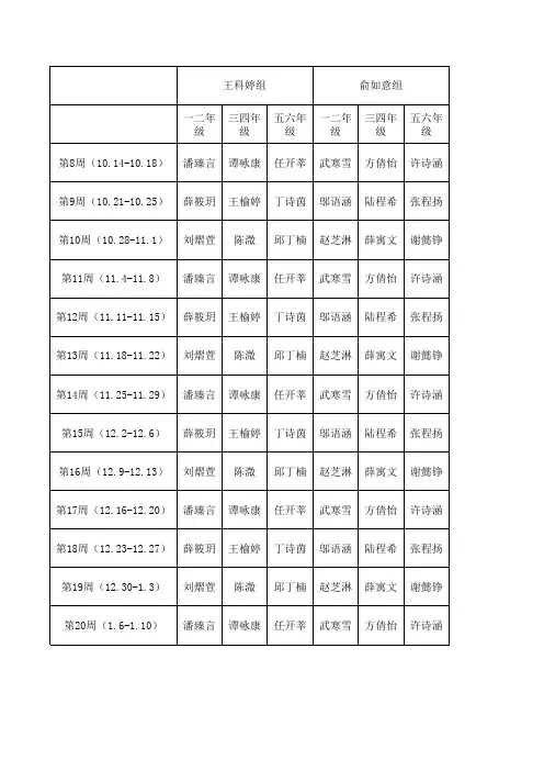 2019.10大队委检查表