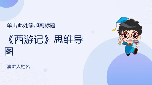 西游记思维导图