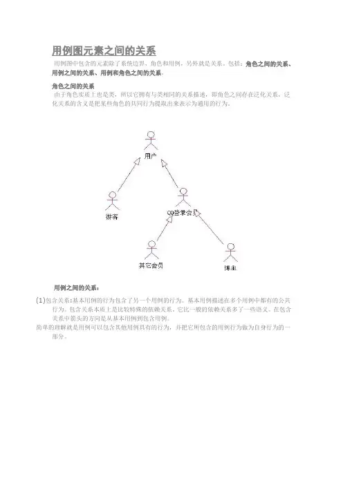 用例图元素之间的关系