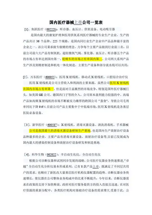 国内医疗器械上市公司一览表