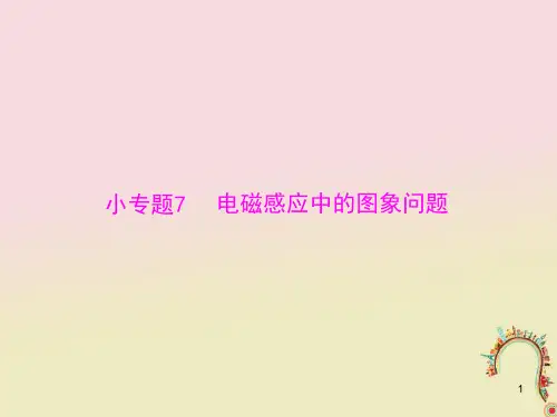 2019版高考物理一轮复习 小专题7 电磁感应中的图象问题课件