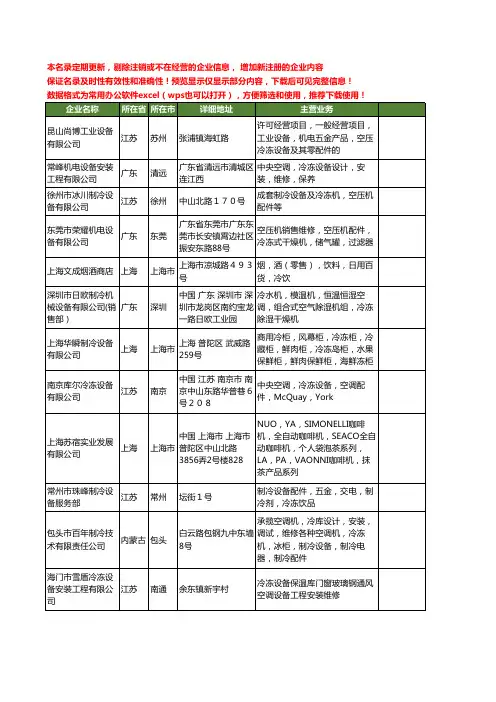 新版全国冷冻设备工商企业公司商家名录名单联系方式大全388家