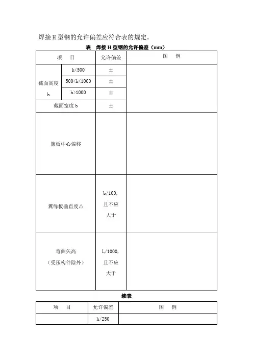 钢结构允许误差标准