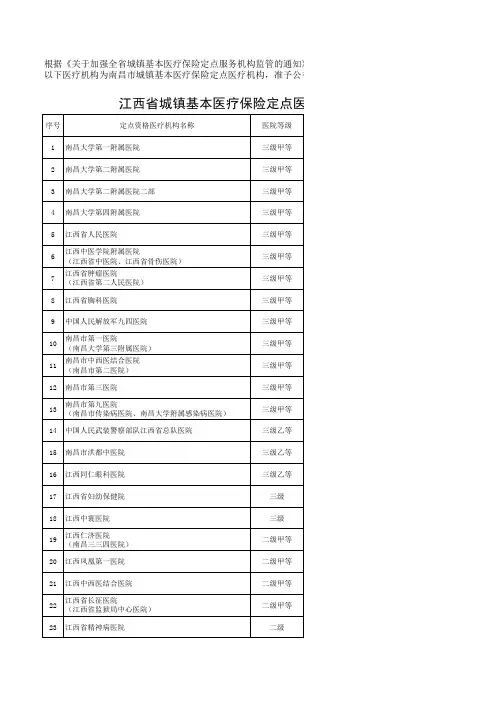 南昌市城镇职工基本医疗保险定点医疗机构
