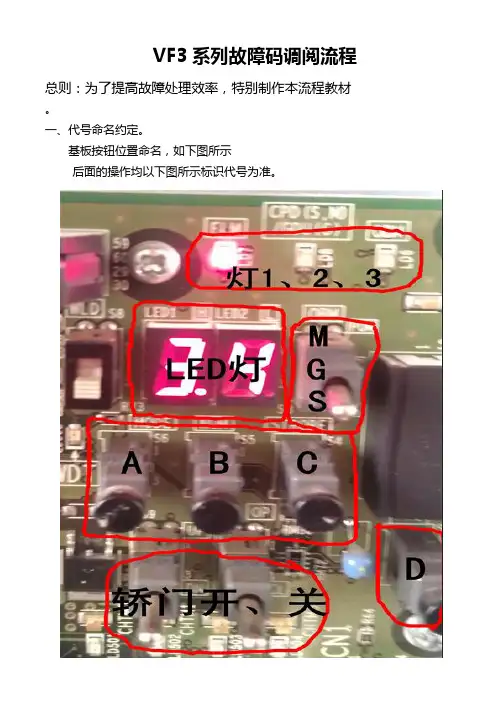 东芝cv320a故障码调阅与故障代码