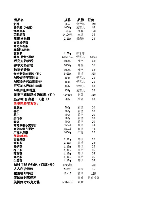 新建 Microsoft Excel1 工作表