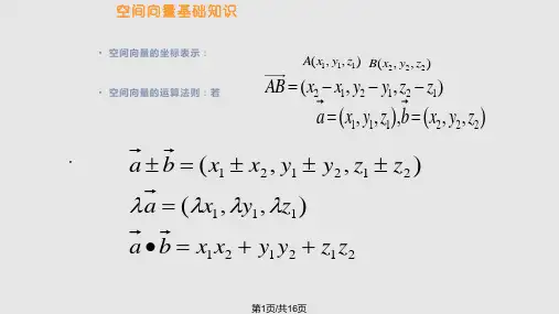 高中数学空间向量复习PPT课件
