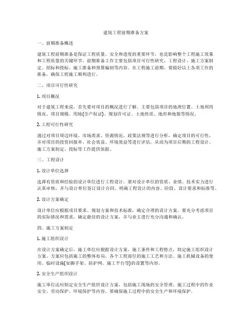 建筑工程前期准备方案