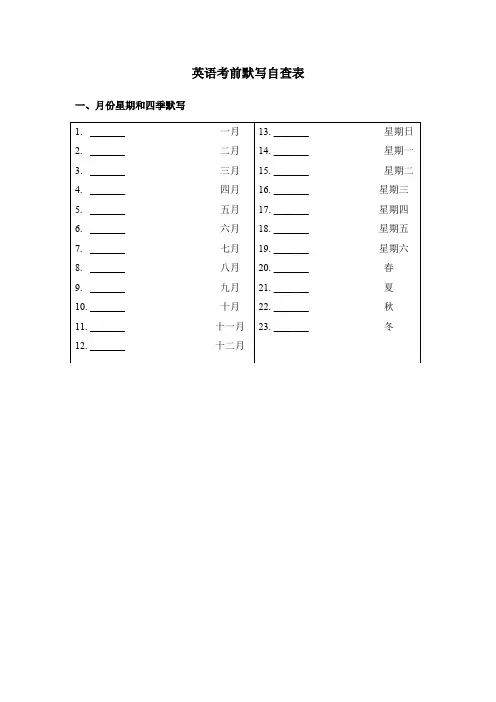 英语考前默写自查表