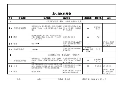 离心机2检查记录报告