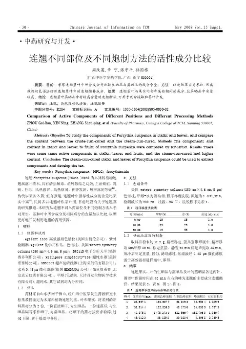 连翘不同部位及不同炮制方法的活性成分比较