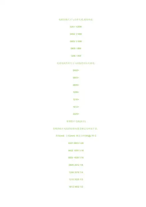 贴片电阻功率与尺寸对照表