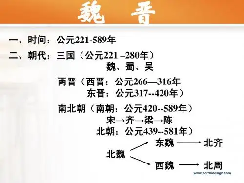 魏晋南北朝时期