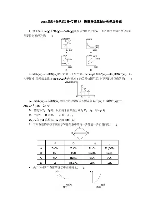 届高考化学考前三个月专题练习：13-图表图像数据分析型选择题