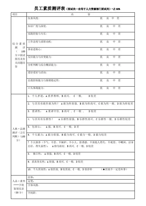 2023年面试素质综合测评