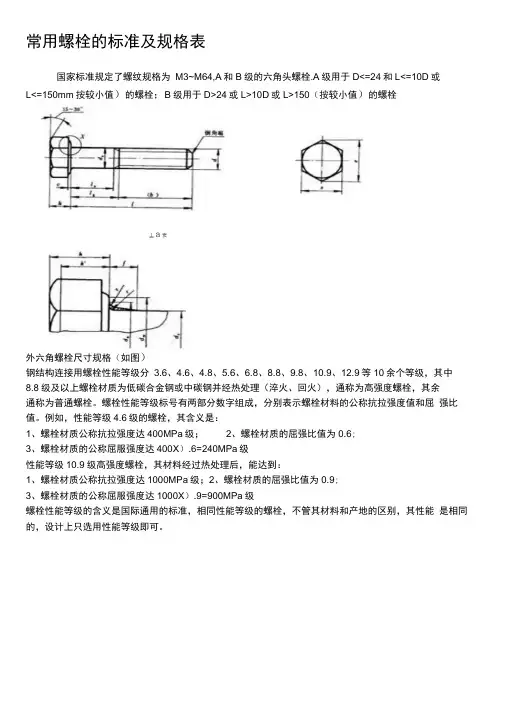 常用螺栓标准与规格表