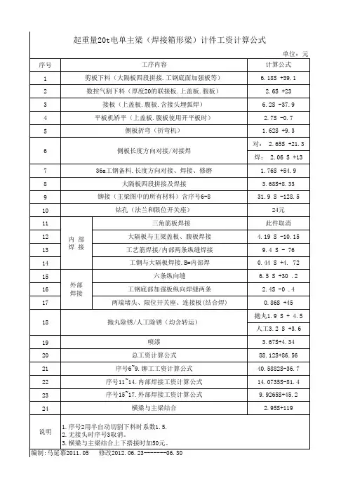 起重量20t电单主梁(焊接箱形梁)计件工资计算公式
