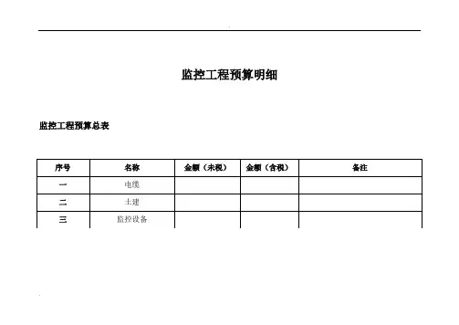 监控工程预算明细