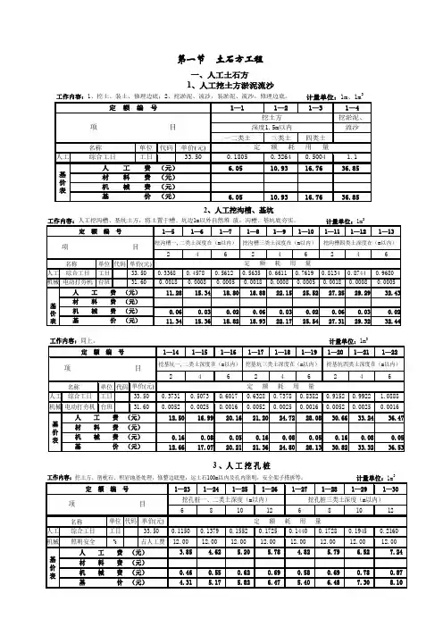 全国统一建筑工程基础定额