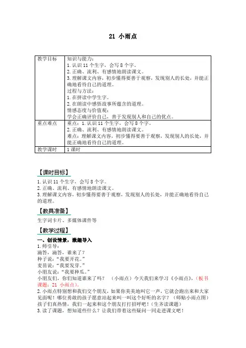 21 小雨点
