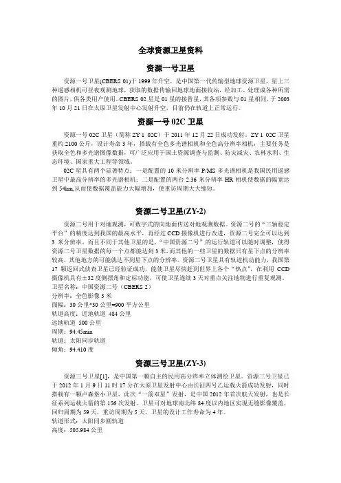资源卫星