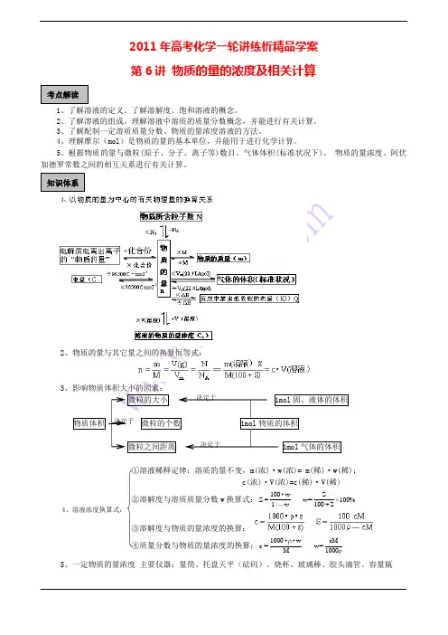 第6讲 物质的量的浓度及相关计算