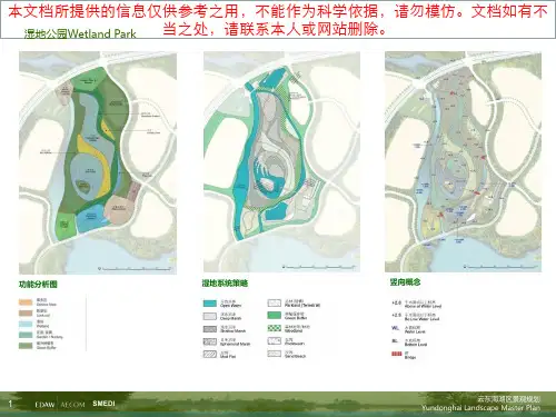 湿地公园规划设计方案文本培训课件