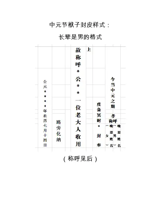 写袱子封皮格式、常识及称谓