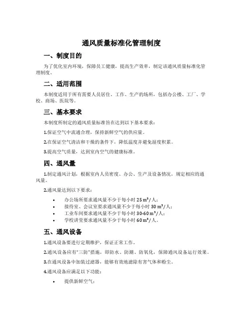 通风质量标准化管理制度