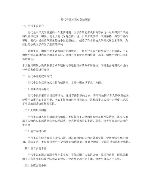 明代小说知识点总结图表