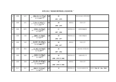 实用文档之我国城市暴雨强度公式查询表