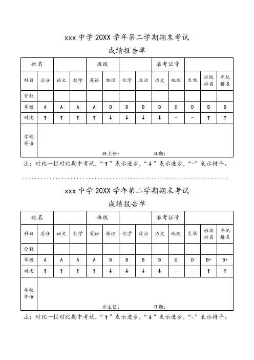 中学生期末成绩单
