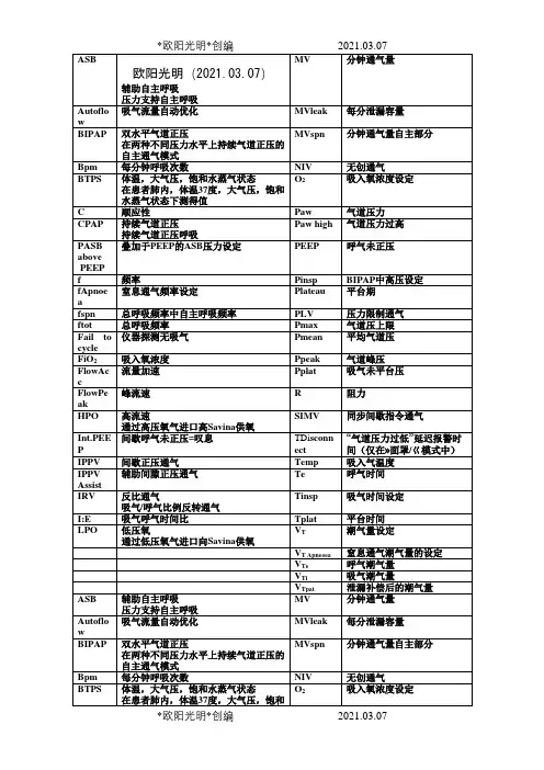 呼吸机英文名称之欧阳光明创编