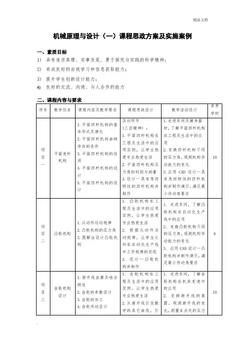 课程思政方案及实施案例(机械原理与设计)