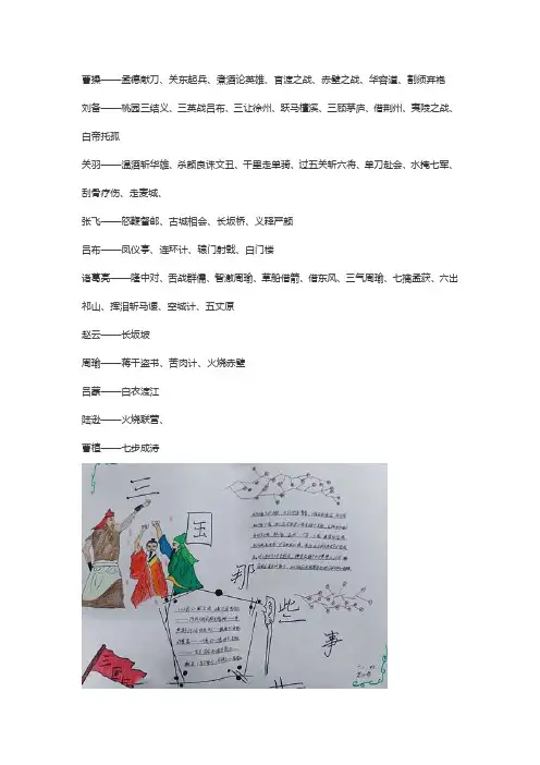 三国演义手抄报简单 获奖内容