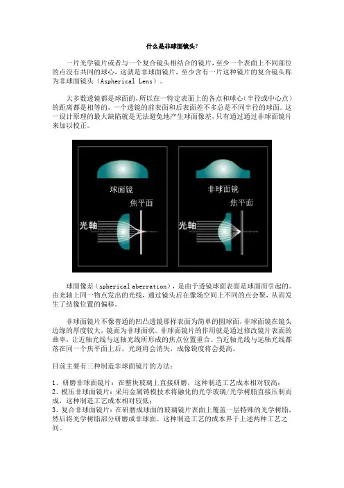 什么是非球面镜头
