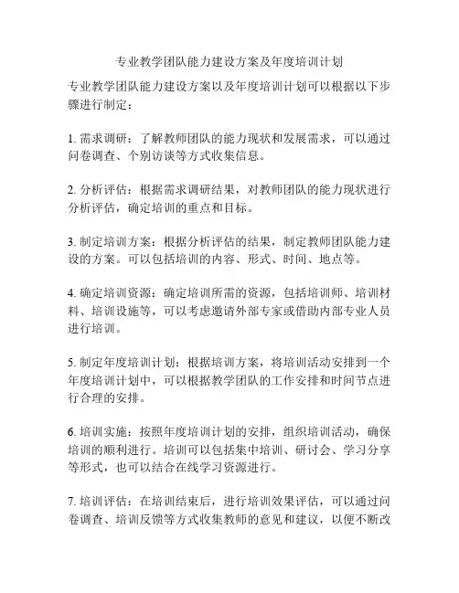 专业教学团队能力建设方案及年度培训计划