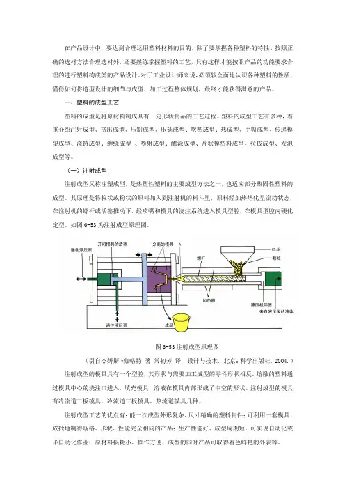 塑料成型工艺